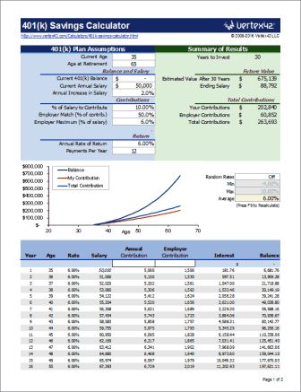 401k loan repayment calculator