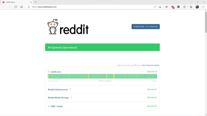 Is Reddit Down