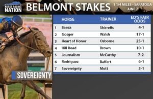 Belmont Stakes 2025