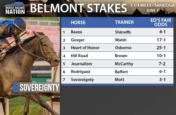 Belmont Stakes 2025