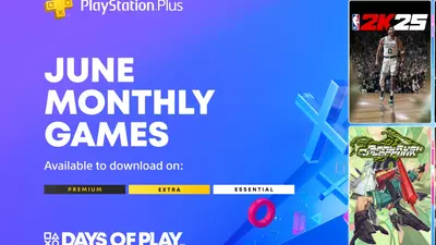 PlayStation Plus Games Price