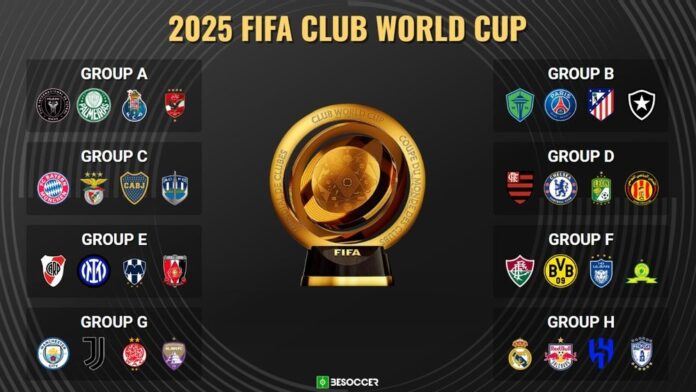 Club World Cup