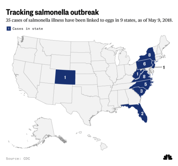 Egg Recall Map