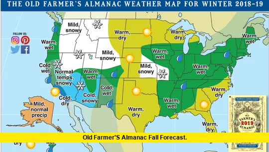 Old Farmer's Almanac Fall Forecast