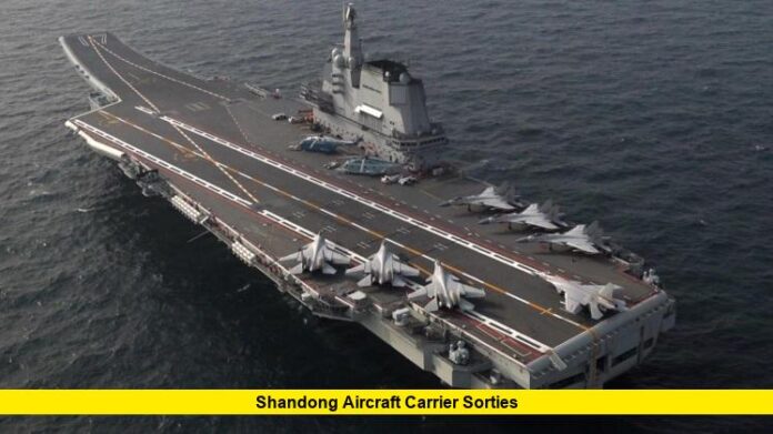 Shandong Aircraft Carrier Sorties