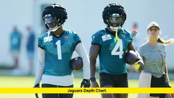 Jaguars Depth Chart