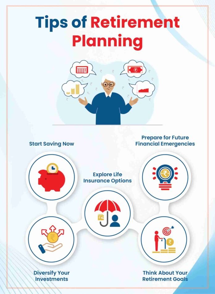 How to Plan Retirement When Interest Rates Are Uncertain