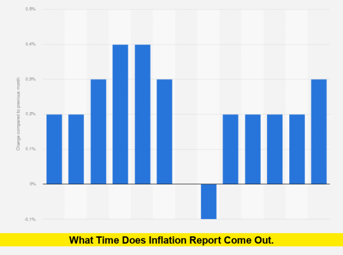 What Time Does Inflation Report Come Out