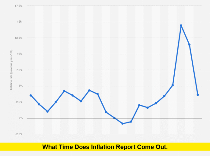 What time does inflation report come out