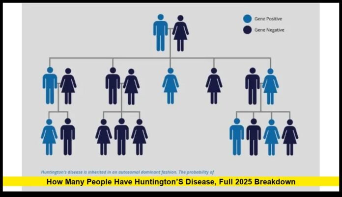 How Many People Have Huntington’s Disease? Full 2025 Breakdown