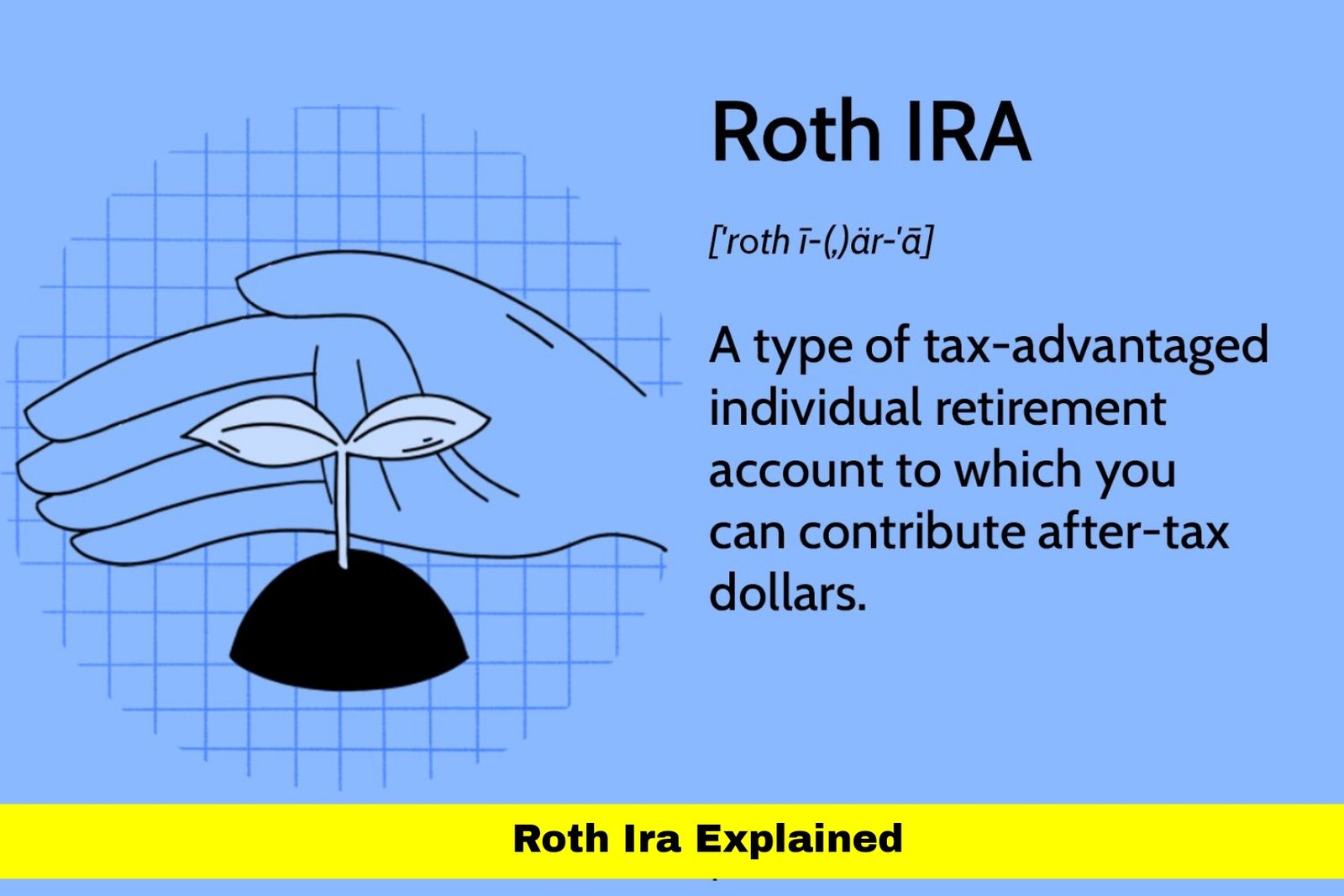 Roth IRA Explained