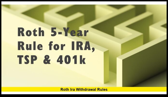 Roth IRA Withdrawal Rules