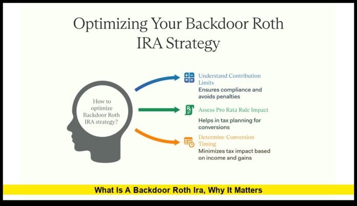 What Is a Backdoor Roth IRA, and Why It Matters
