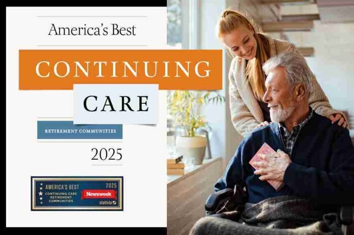 Continuing Care Retirement Community Continuing Care Retirement Community