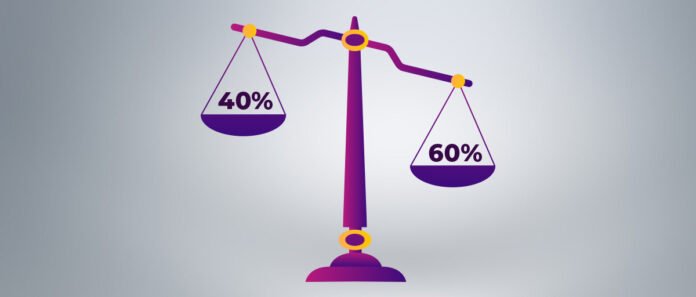 60/40 Investment Strategy