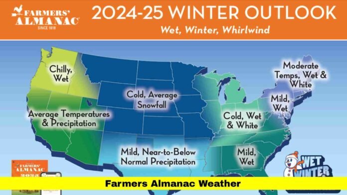 Farmers Almanac Weather