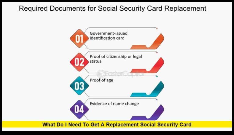 Learn what documents you will need to get a Social Security Card | SSA