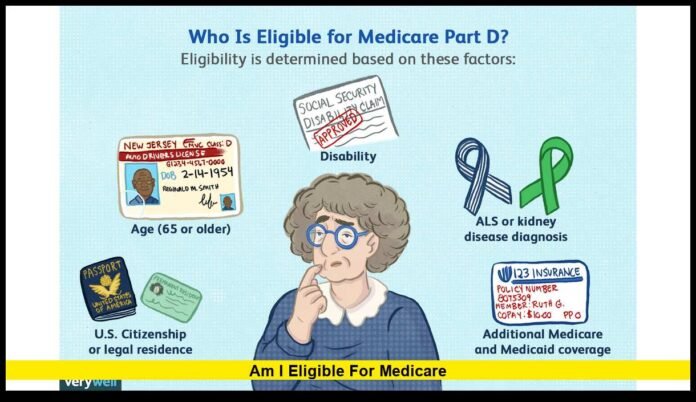 am i eligible for medicare