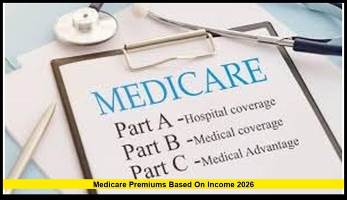 medicare premiums based on income 2026