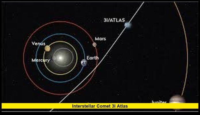 interstellar comet 3I/ATLAS