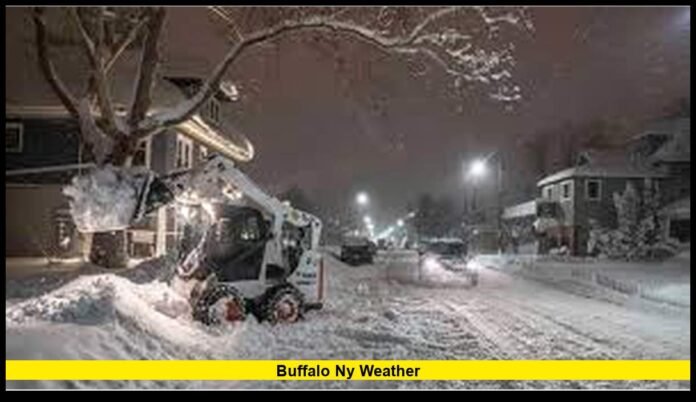 Buffalo NY weather