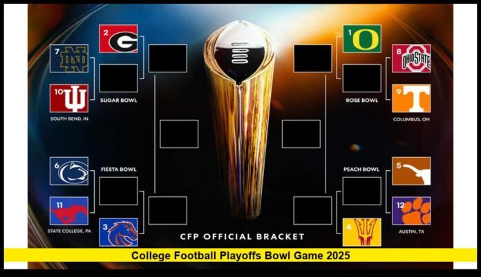 College Football Playoffs Bowl Game 2025 College Football Playoffs Bowl Games: Full 2025 Schedule, Rankings, and What to Expect from the First 12-Team Playoff
