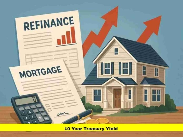 10 Year Treasury Yield