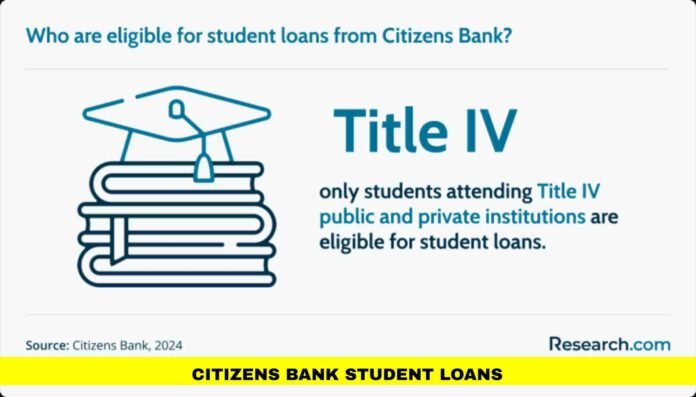 Citizens Bank Student Loans