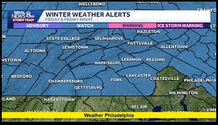 Weather Philadelphia