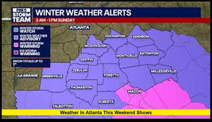 Shows Mild Temperatures and Shifting Conditions