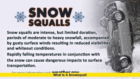 What Is a Snowsquall