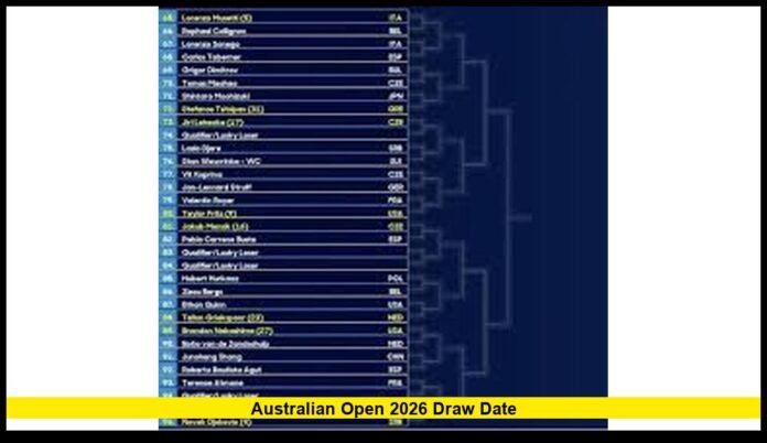 australian open 2026 draw date