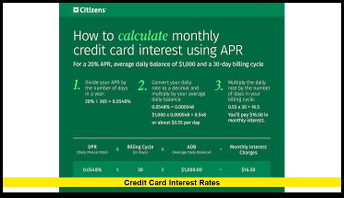 credit card interest rates