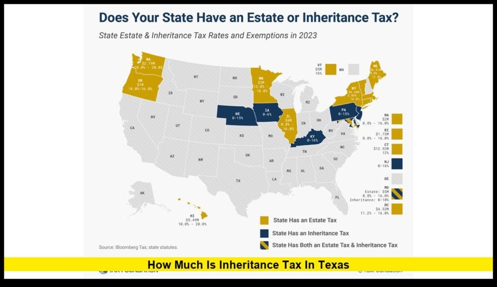 How Much Is Inheritance Tax in Texas in 2026: What Heirs and Families ...