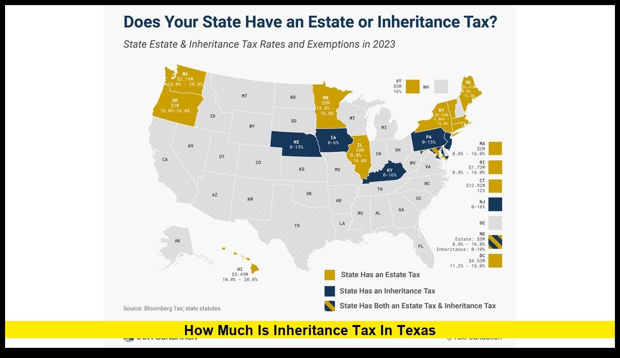 How Much Is Inheritance Tax in Texas in 2026: What Heirs and Families ...