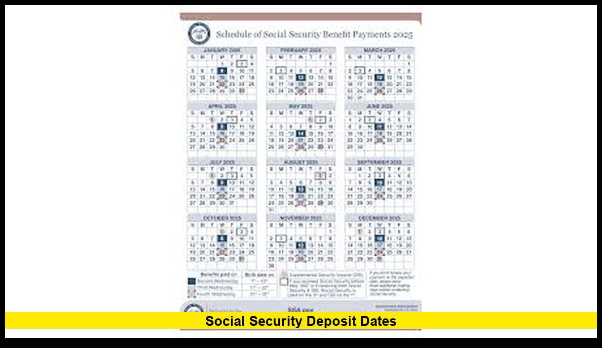 Social Security Deposit Dates 2026: Full Payment Schedule and What