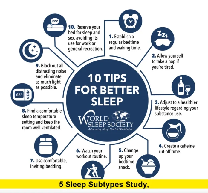 5 sleep subtypes study