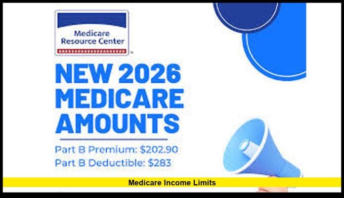 Medicare Income Limits Latest Updates on IRMAA Brackets, Premium Costs, and What Retirees Should Expect