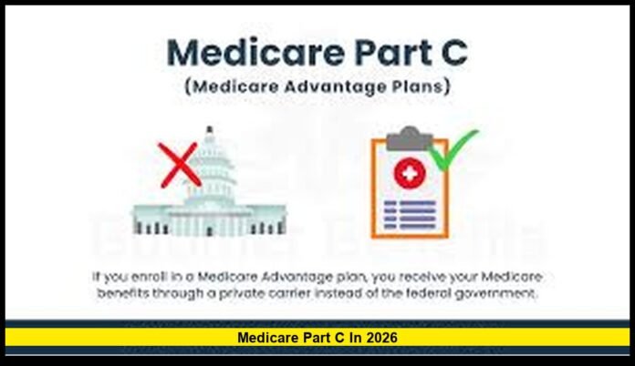 Medicare Part C in 2026 Complete Guide to Costs, Benefits, Enrollment, and Coverage Changes