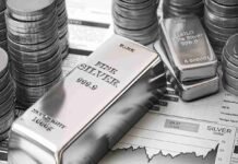 silver price today