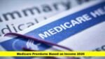 Medicare Premiums Based on Income 2026