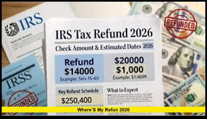Real-Time IRS Refund Tracking and What Taxpayers Face This Filing Season