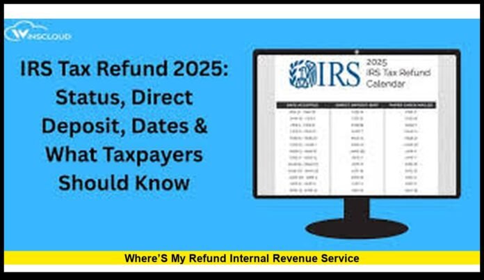 Latest IRS Processing Updates and What Filers Are Seeing Now