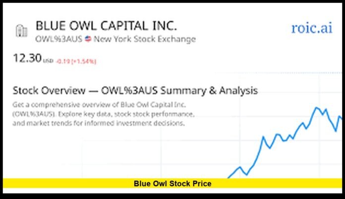 blue owl stock price
