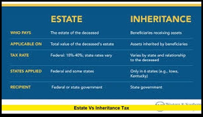 estate vs inheritance tax