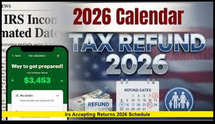 irs accepting returns 2026 schedule