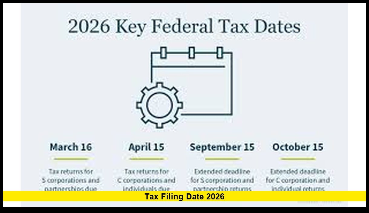 IRS Confirms tax filing date 2026: Critical Deadlines and What Every U ...