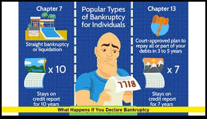 what happens if you declare bankruptcy what happens if you declare bankruptcy
