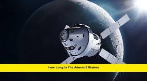 How Long Is the Artemis 2 Mission How Long Is the Artemis 2 Mission