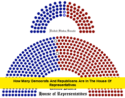 How Many Democrats and Republicans Are in the House of Representatives